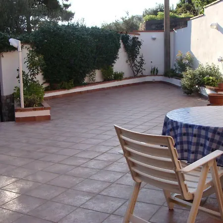 Country house La Casetta Nel Verde Palermo
